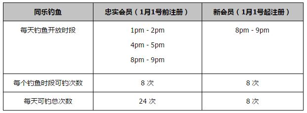 你可能会觉得，像埃尔林这样咖位的球星，可能会很傲慢和苛刻，比如那些大牌明星。